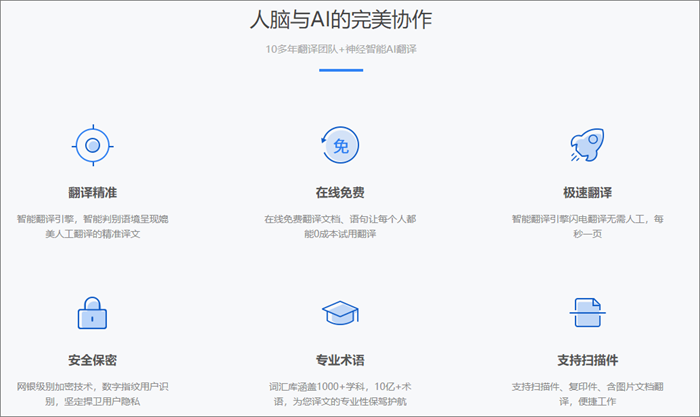 翻譯價格