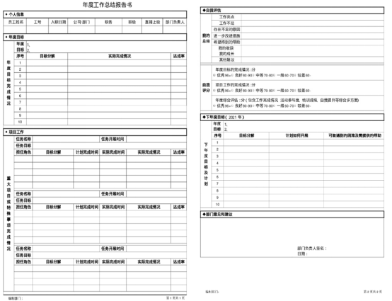 pdf表單制作截圖 福昕云模板這份年度總結PPT,讓你事業(yè)飛黃騰達!
