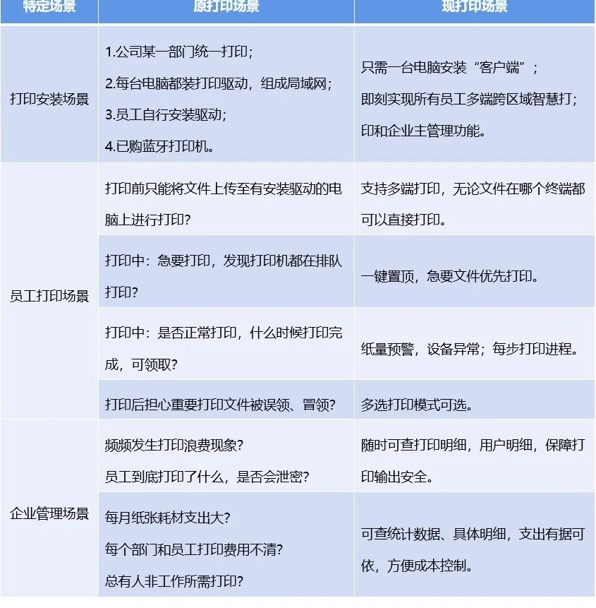 ǻ۴MF(xin)˹ӡ