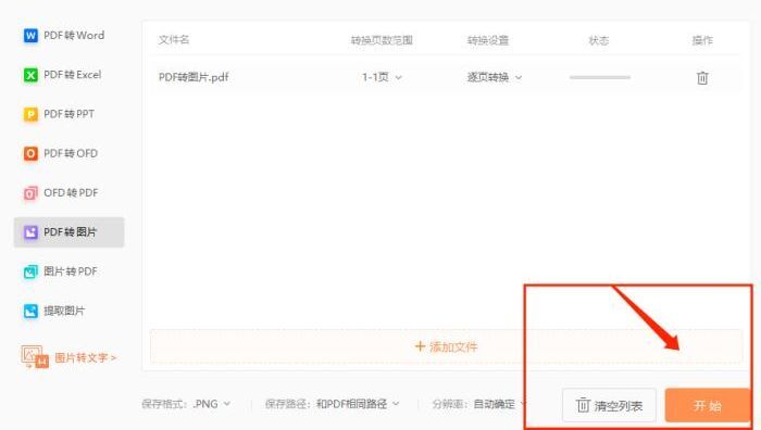 ôPDFD(zhun)DƬʽ?@(g)(ni)㲻Ҫe(cu)^(gu)!